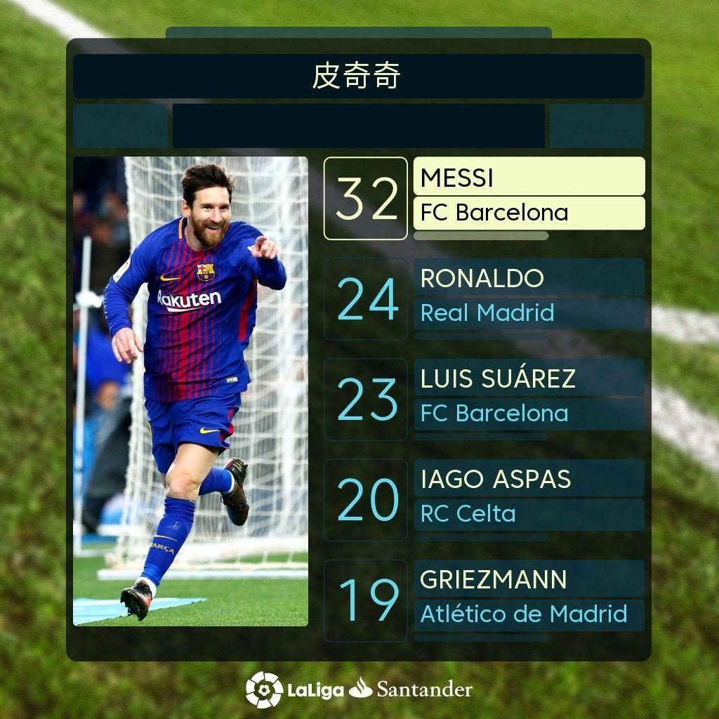 圈内外的